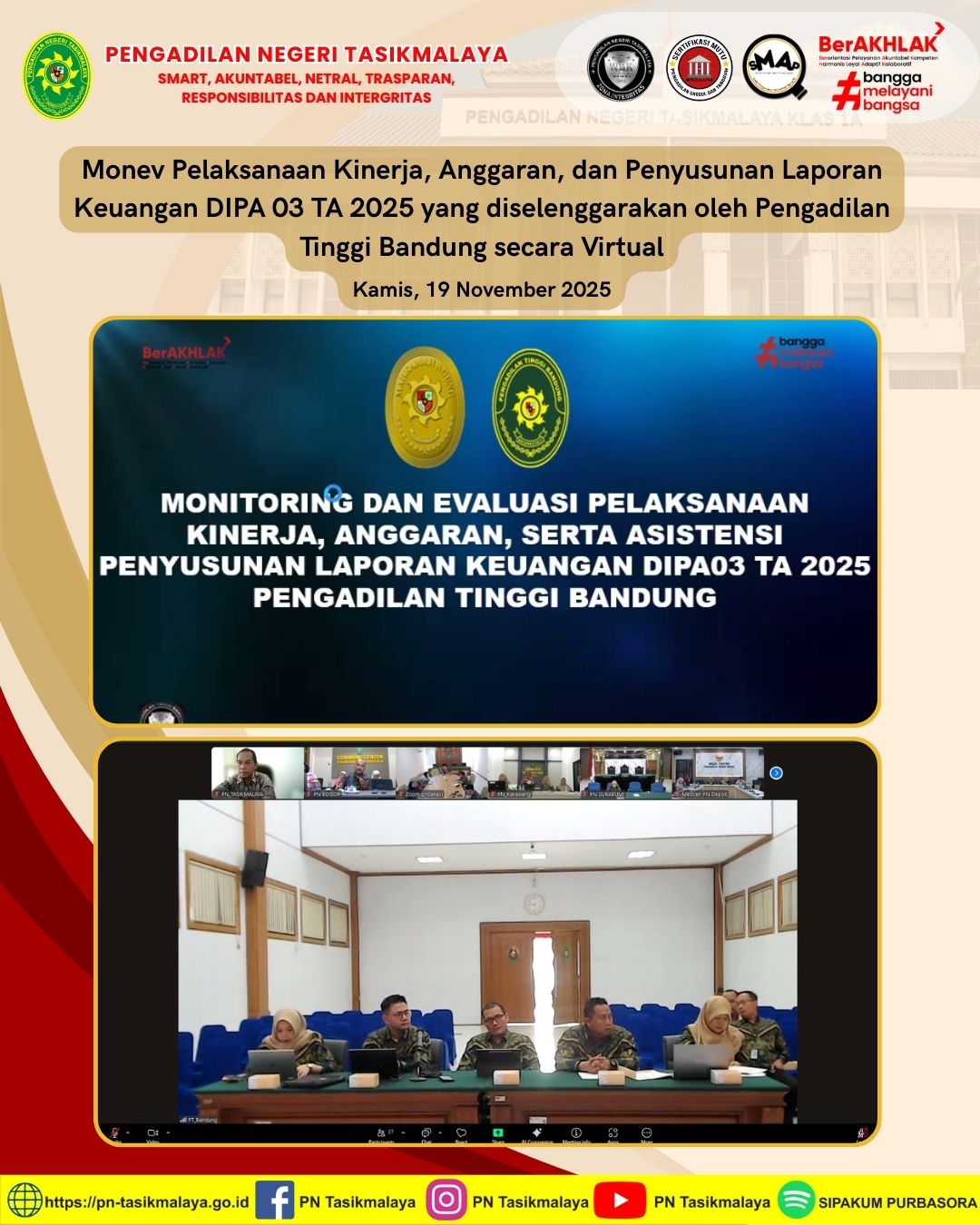 Monev Kinerja Anggara