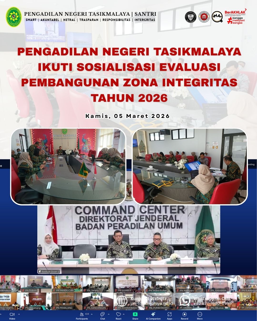 Sosialisasi Evaluasi ZI