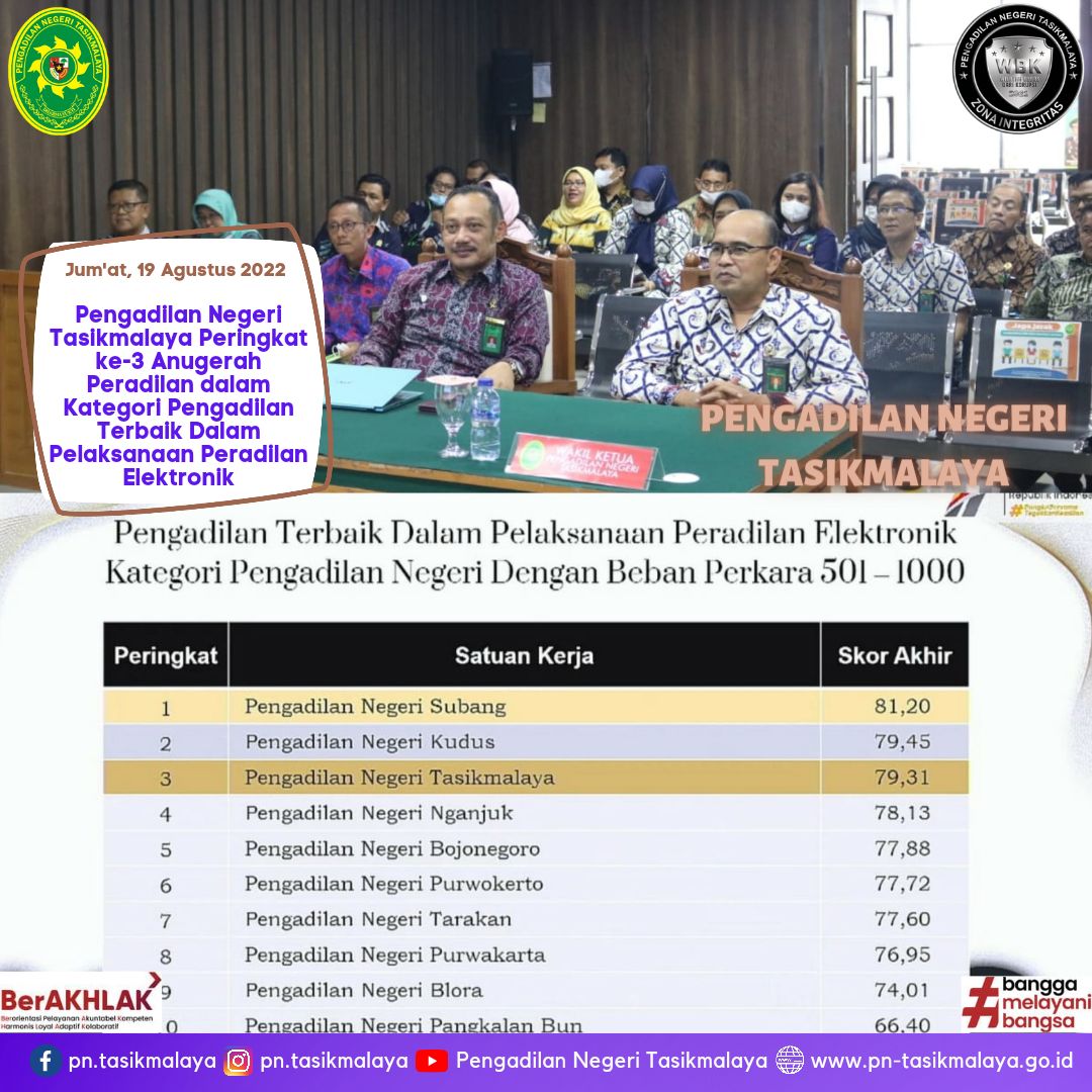 anugerah peradilan 1908221