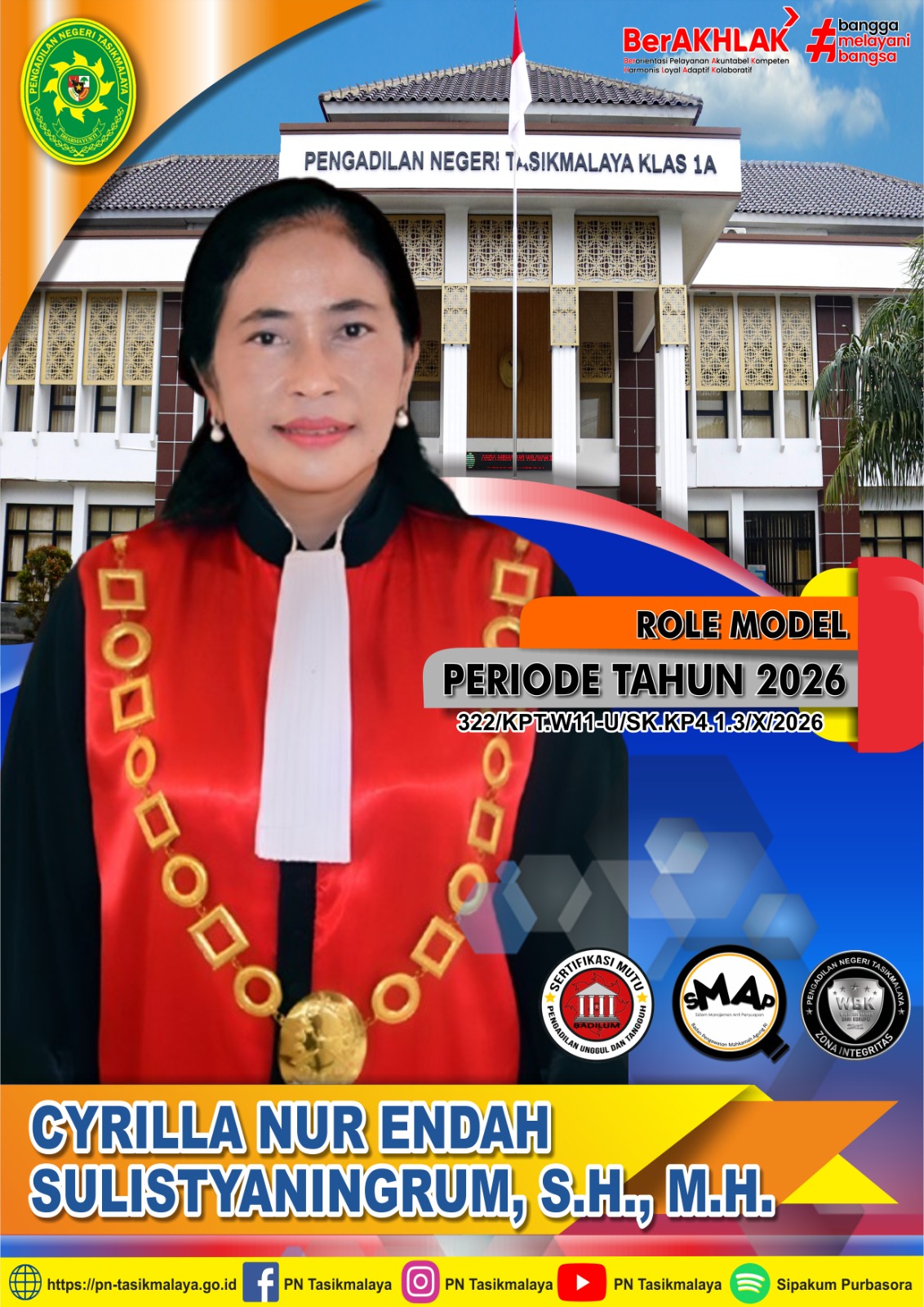 RoleModel